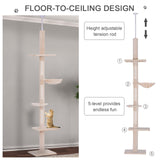 Adjustable Height Floor to Ceiling Cat Tree, 5-Level Cat Tower with Scratching Posts & Hammock