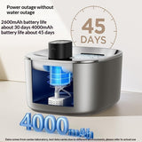 Wireless Smart Cat Water Fountain – fresh, flowing water made effortless